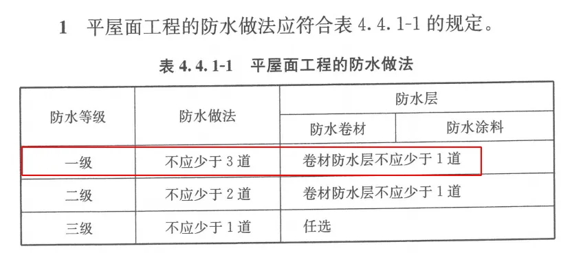  合集｜普通平屋面一級(jí)防水工程做法推薦